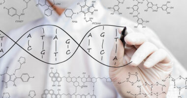 proteome