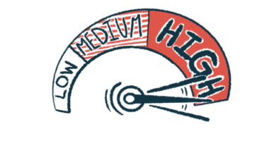 A dial points toward 